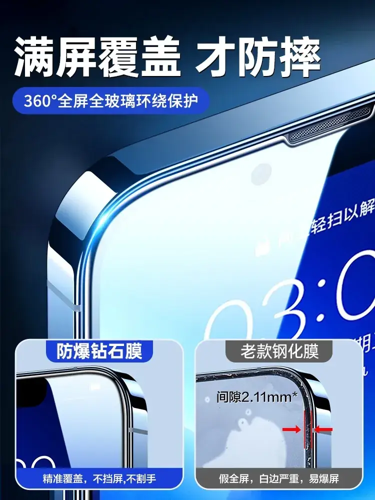 Huawei Glory 300 High Aluminum Blue Anti-static Play9T 60 Tempered Film — feature 4