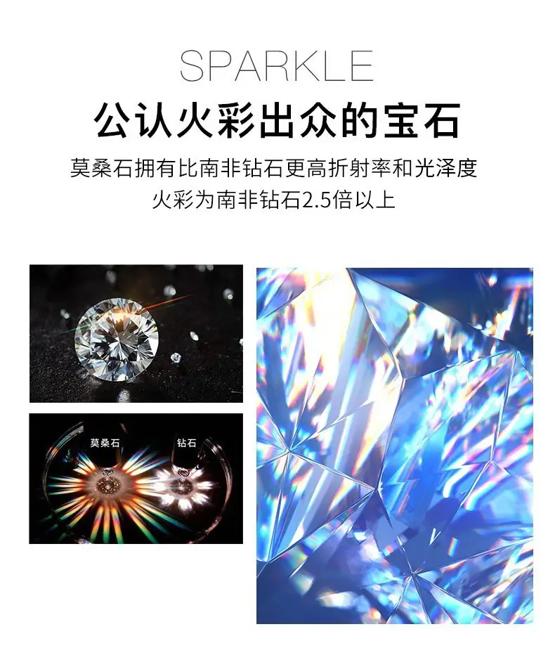 Round Moissanite Studs 1 & 2克拉 White — feature 14