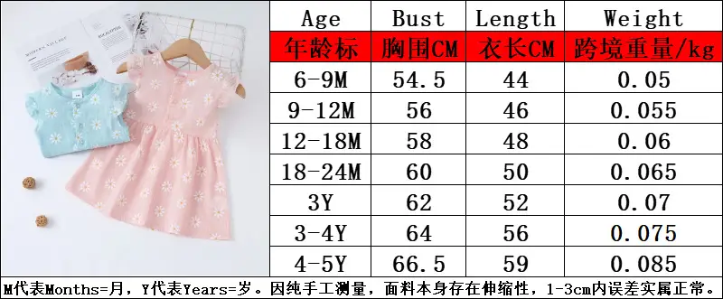 Pink Daisy Print Princess Dress for Girls — feature 10