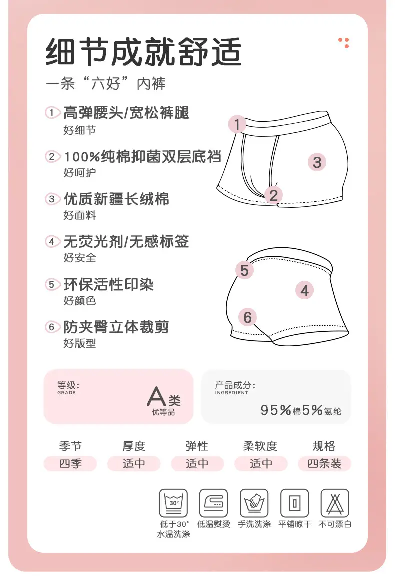 Cotton Girls Boxer Anti-Bacterial Non-clip Shorts — feature 2
