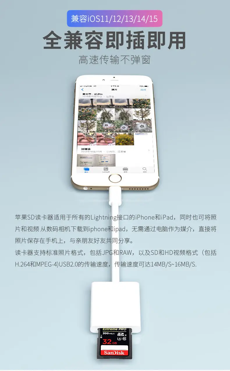 Apple Lightning to SD Card Adapter for iPhone/iPad — feature 21