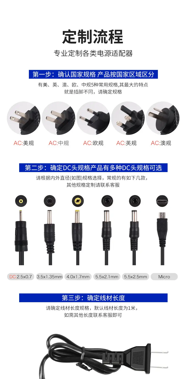 3-12V Adjustable Voltage Adapter with Digital Display — feature 11
