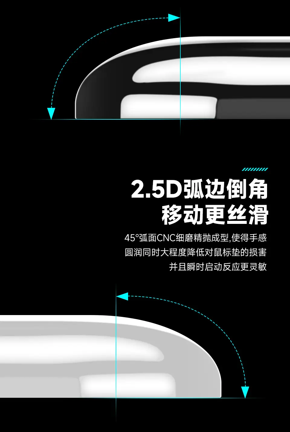 Logitech GPW Mouse Foot Sticker King 2G502X Non-Slip Pro — feature 6