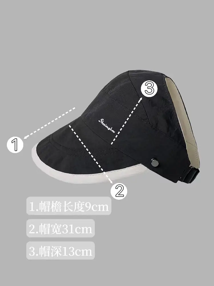 Double-sided Waterproof Open Top Cap with Horse Tail Mask — feature 13