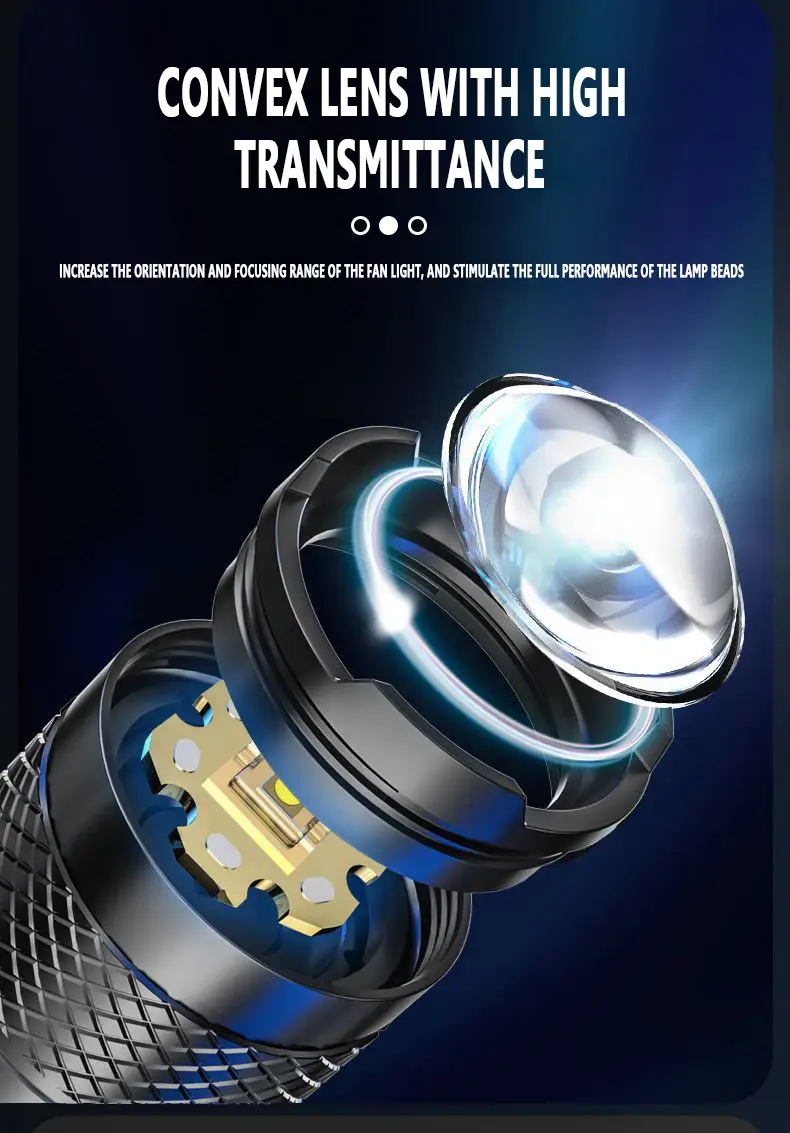 Cross-Border Red Blue Flashlight LED Zoom Rechargeable β feature 4