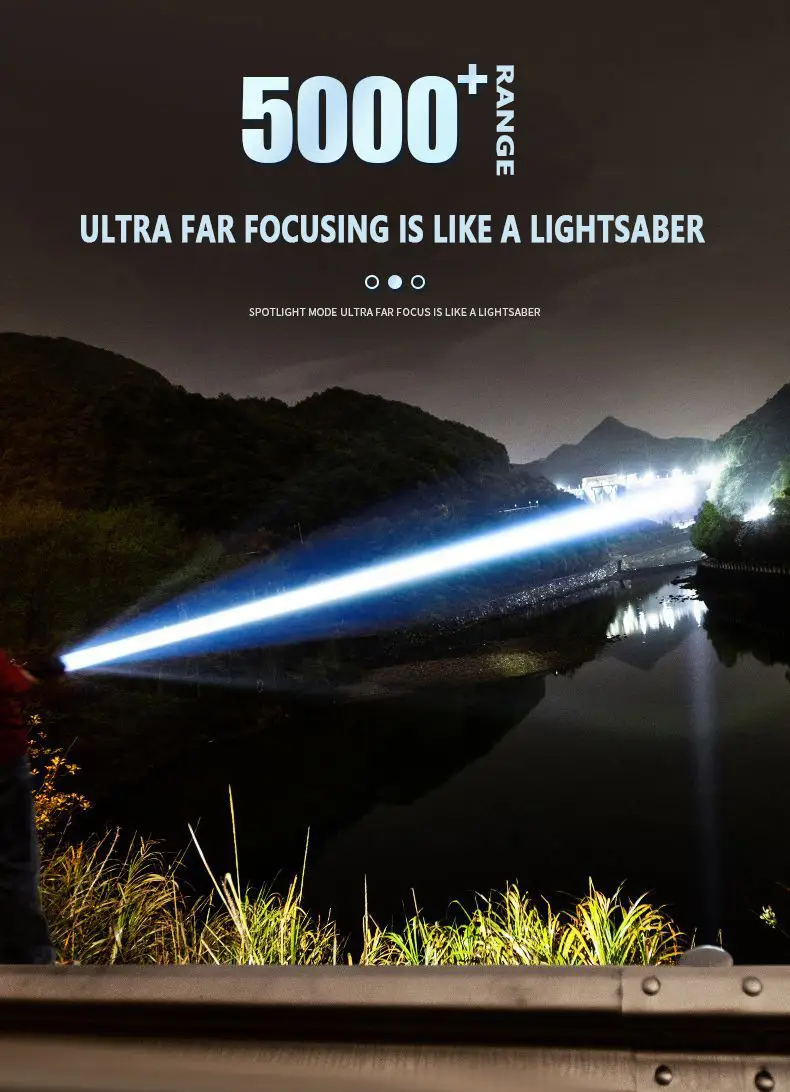 Cross-Border Red Blue Flashlight LED Zoom Rechargeable β feature 6