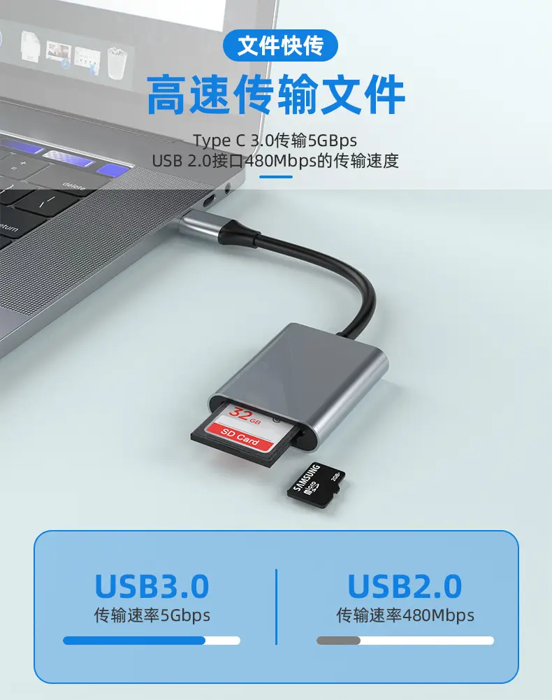 Type-C 2-Card Reader with SD4.0 TF Memory Card — feature 8