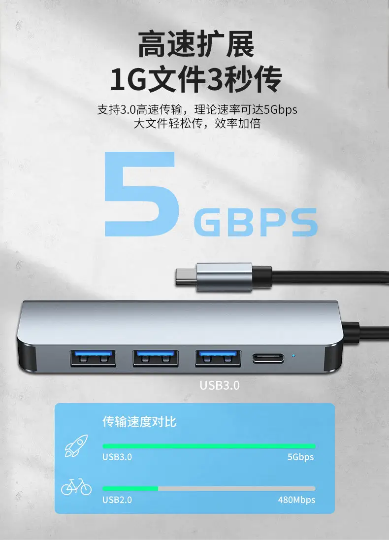 Cross-border USB 5.0 Hub PD100w Fast Charging — feature 10