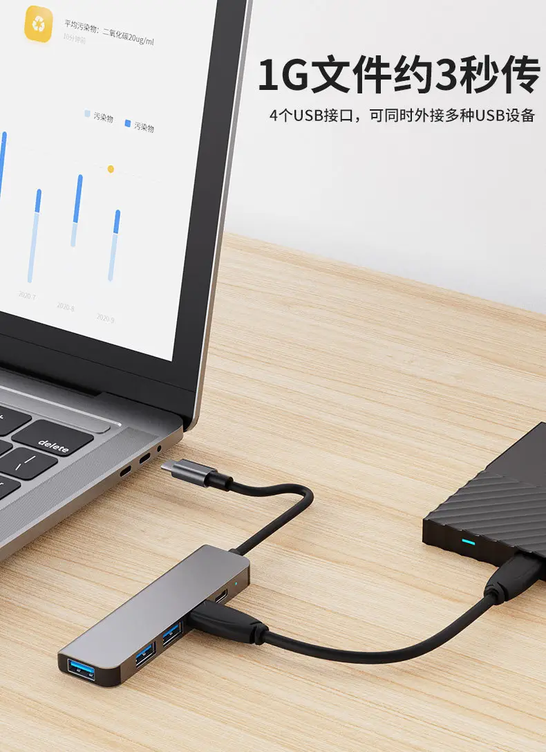 Cross-border USB 5.0 Hub PD100w Fast Charging — feature 11