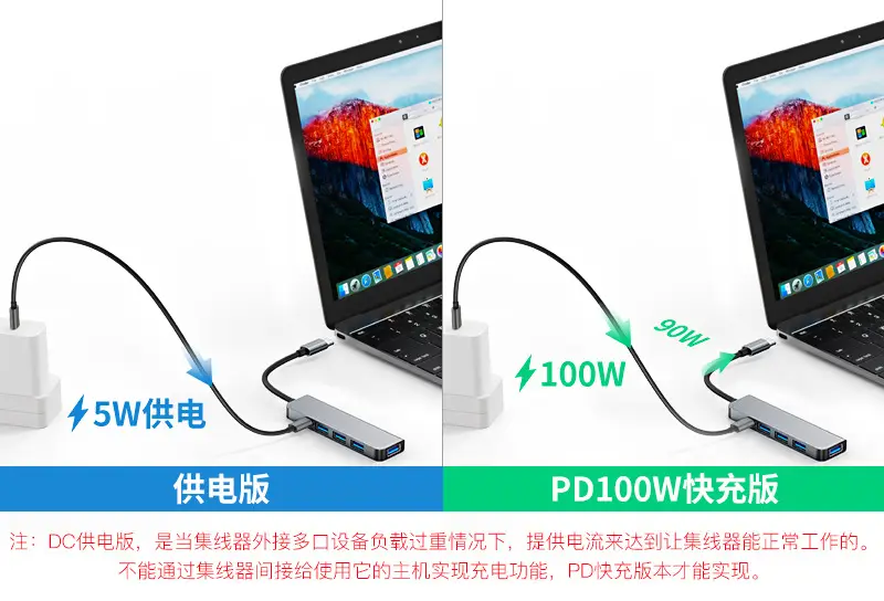 Cross-border USB 5.0 Hub PD100w Fast Charging — feature 4