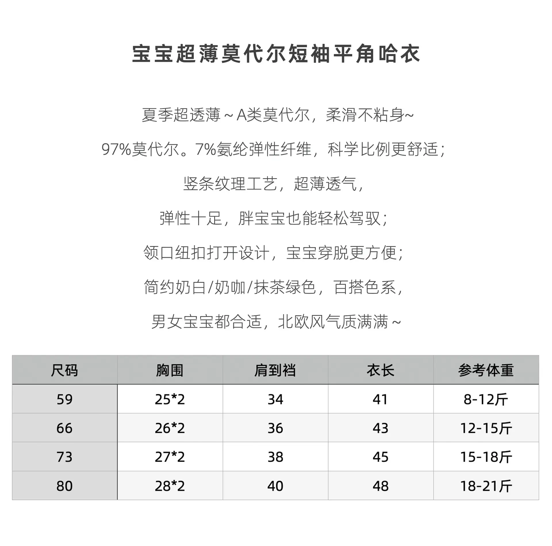 描述 拷贝