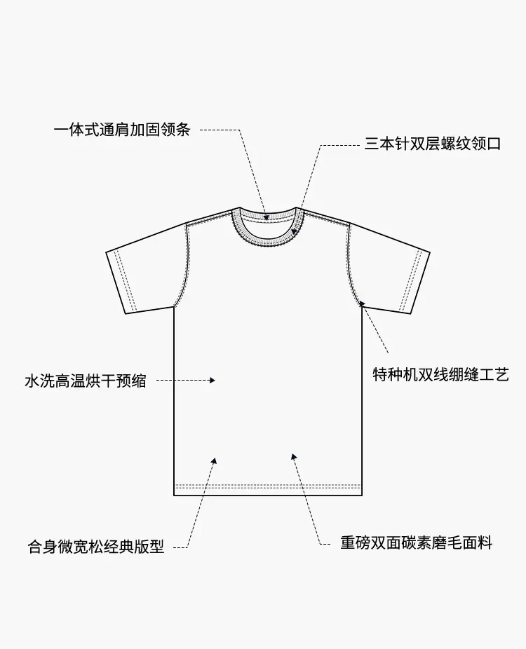 Heavy T-Shirt 250g Carbon Sanding Casual Loose Solid Color — feature 6