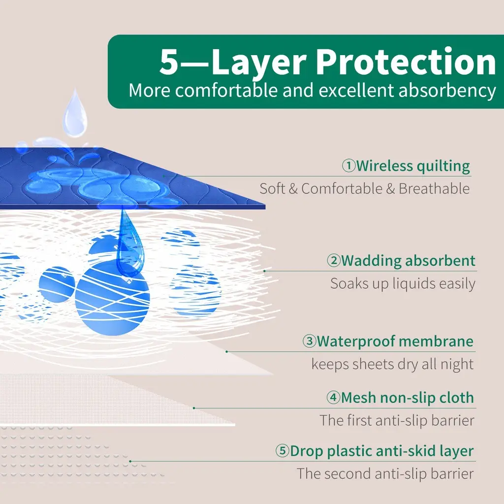 Cross-Border Washable Diaper Pads for Elderly Adult Medical Waterproof