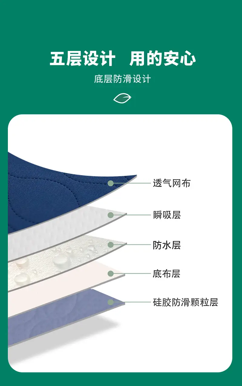 Cross-Border Washable Diaper Pads for Elderly Adult Medical Waterproof — feature 10