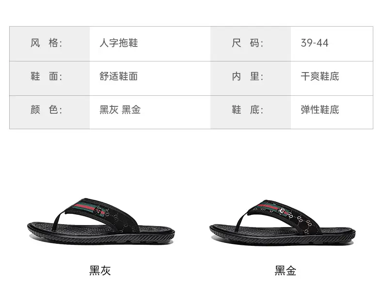 Men's Black Croc Croc Flip Flops with Gucci Logo — feature 4