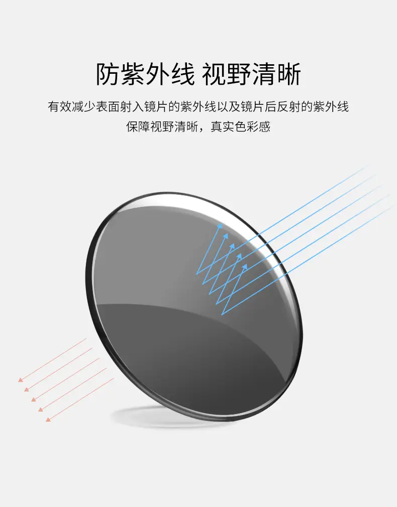 Polarized Sunglasses for Driving & Fishing Color Changing β feature 4