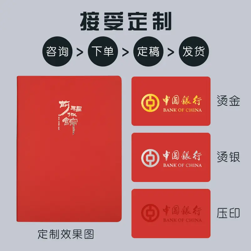 A5/B5 Notebook with 5 Colors Business Notepad - Image 7