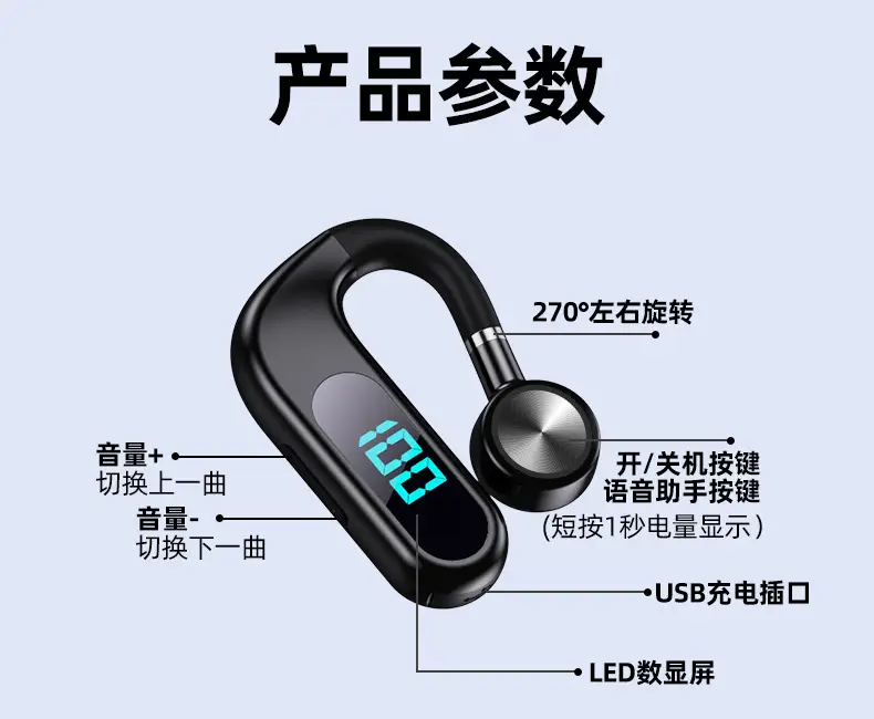 Blue Bone Conduction Wireless Bluetooth Headset with Digital Display — feature 23