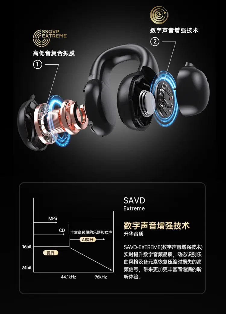 Wireless Bone Conduction Earbuds for Apple Huawei Android — feature 19
