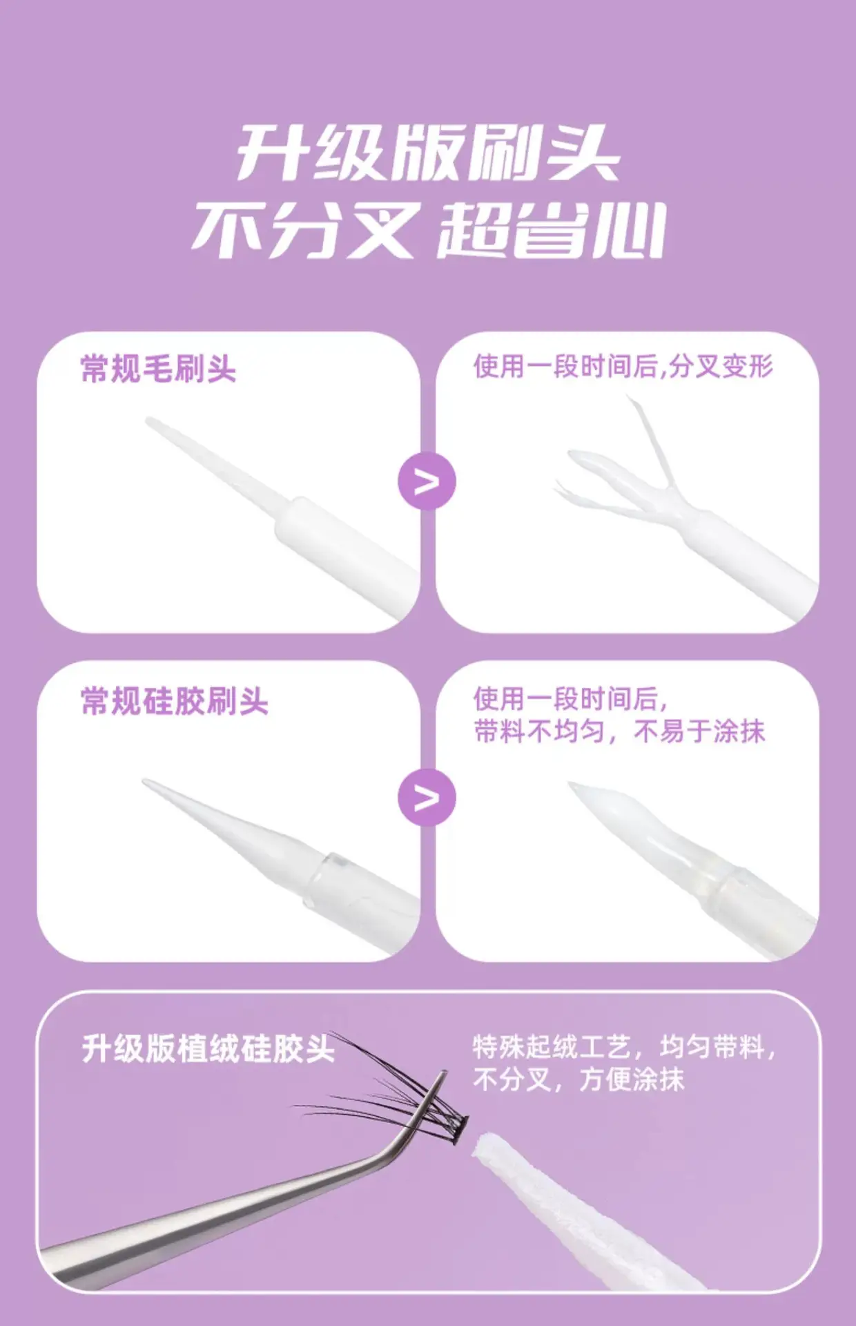 UKISS False Eyelash Glue Super Adhesive Long Lasting — feature 39