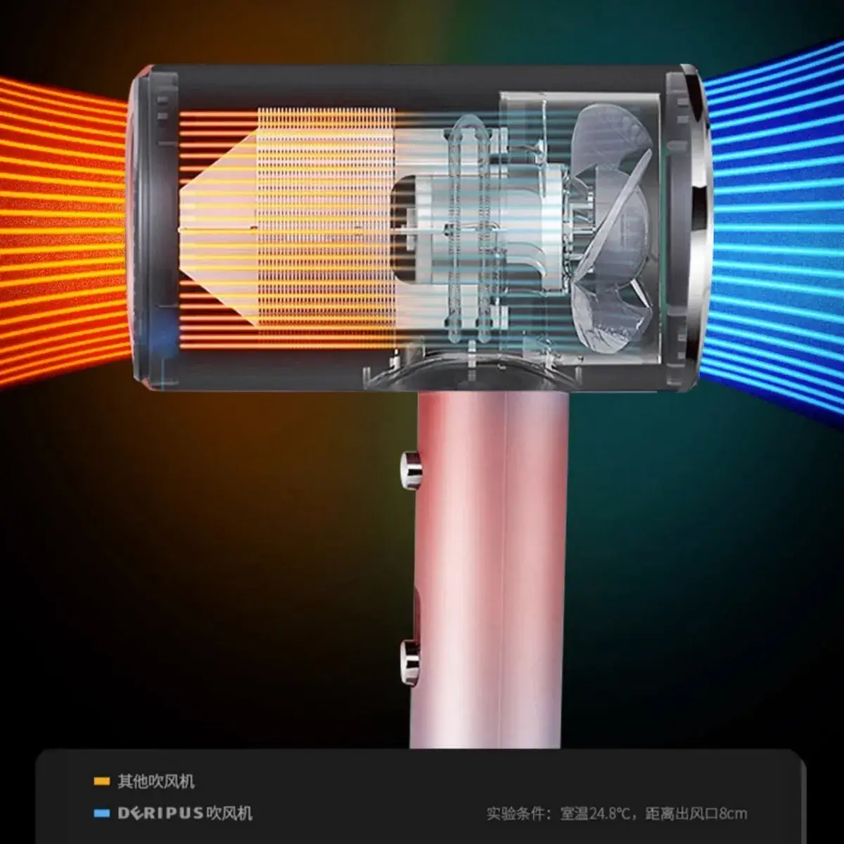 Foldable 1500W Women's Hair Dryer with Blue Light - Image 9