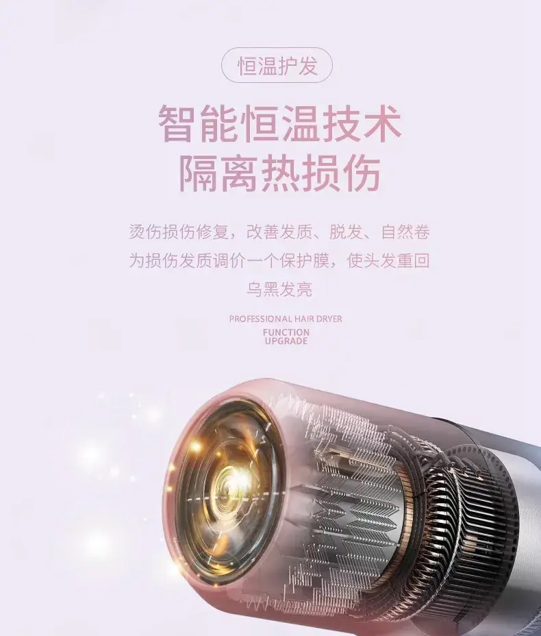 Foldable 1500W Women's Hair Dryer with Blue Light — feature 4