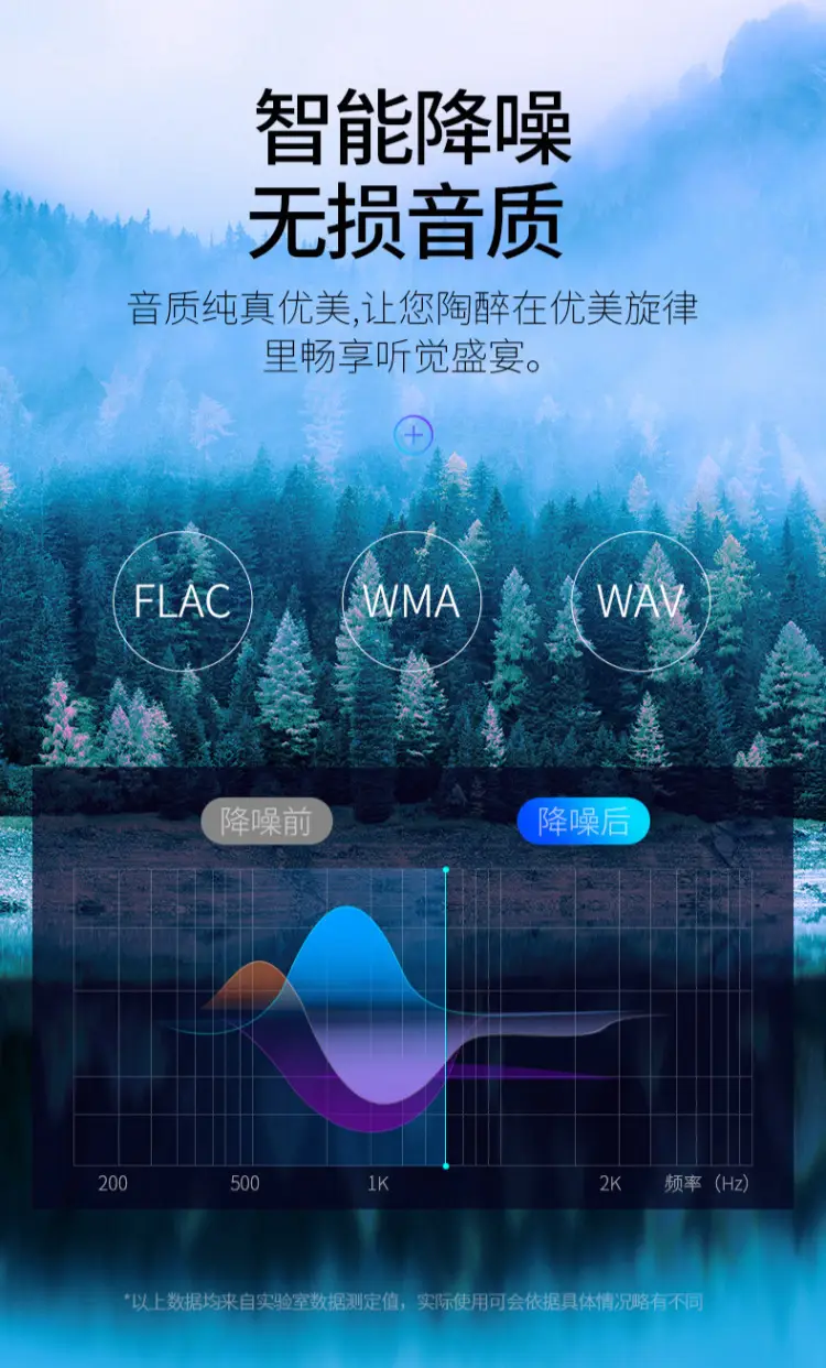 Bluetooth Car Charger with Digital Display & Ambient Light — feature 18