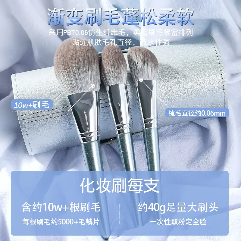 14-Piece Makeup Brush Set for Blending Powder Foundation Eyeshadow - Image 4
