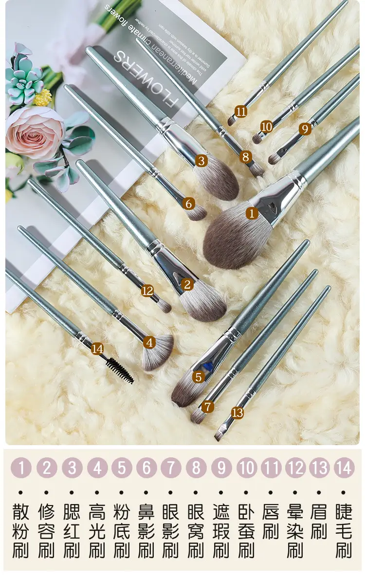 14-Piece Makeup Brush Set for Blending Powder Foundation Eyeshadow — feature 11