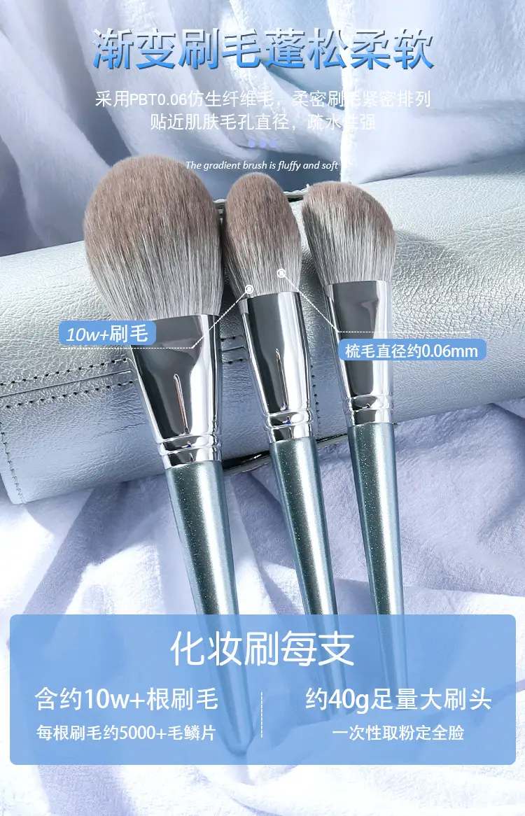 14-Piece Makeup Brush Set for Blending Powder Foundation Eyeshadow — feature 4