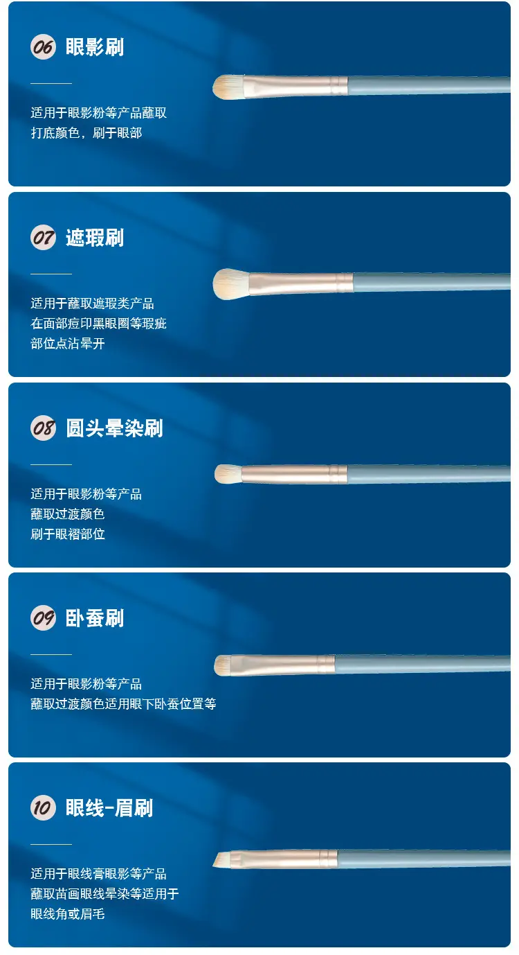 10 Piece Blue Bridge Pattern Makeup Brush Set — feature 11