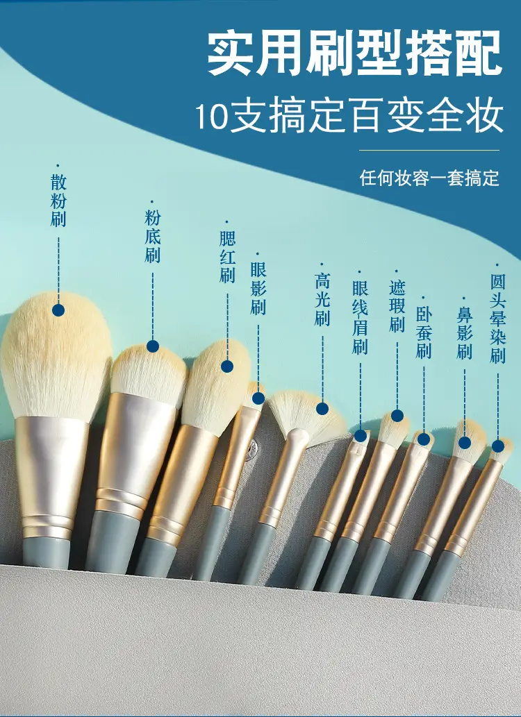 10 Piece Blue Bridge Pattern Makeup Brush Set — feature 8