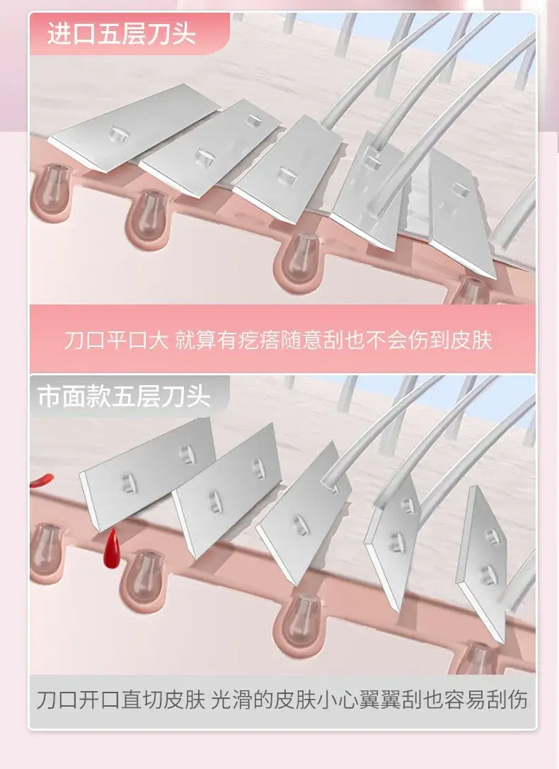 Women's 5-Layer Manual Hair Scraper Pink — feature 4