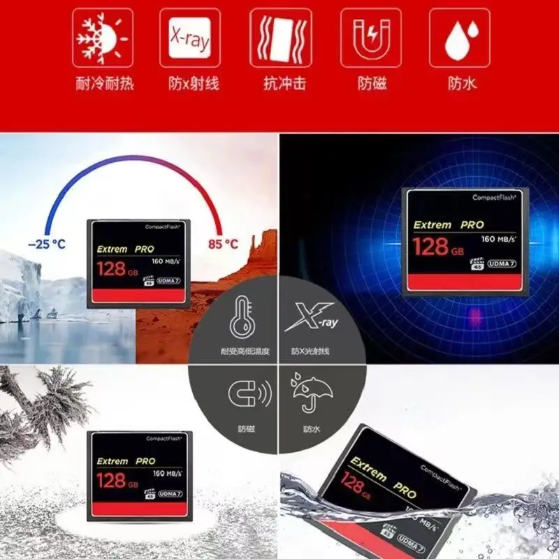 128GB SLR Digital Camera Memory Card High Speed 160MB/s — feature 3