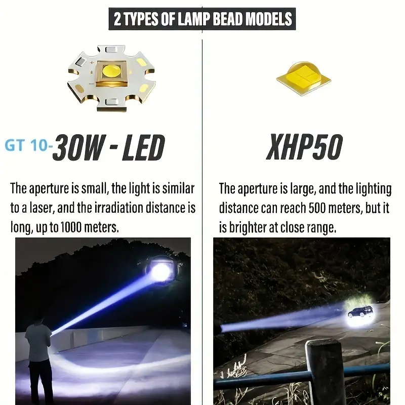 USB Rechargeable Cross-Border Laser Flashlight Black β feature 2