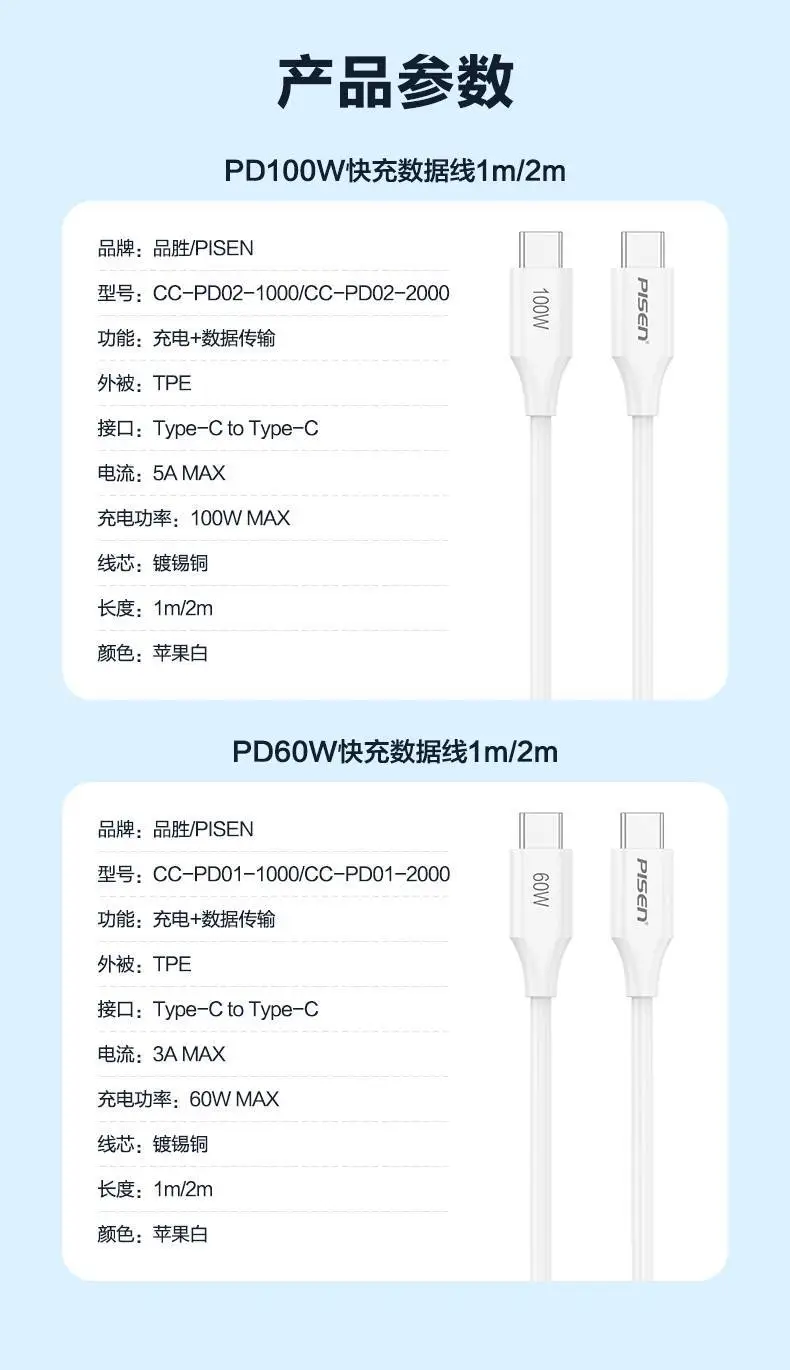 Pinsheng 1m Double Head Type-C Charging Cable for iPhone 15 Max — feature 10