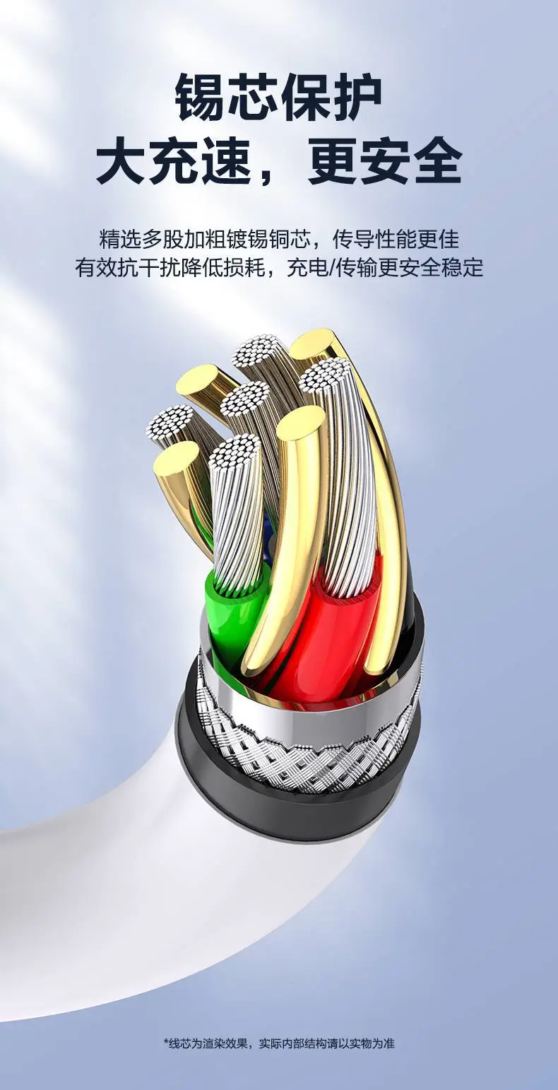 Pinsheng 1m Double Head Type-C Charging Cable for iPhone 15 Max — feature 6