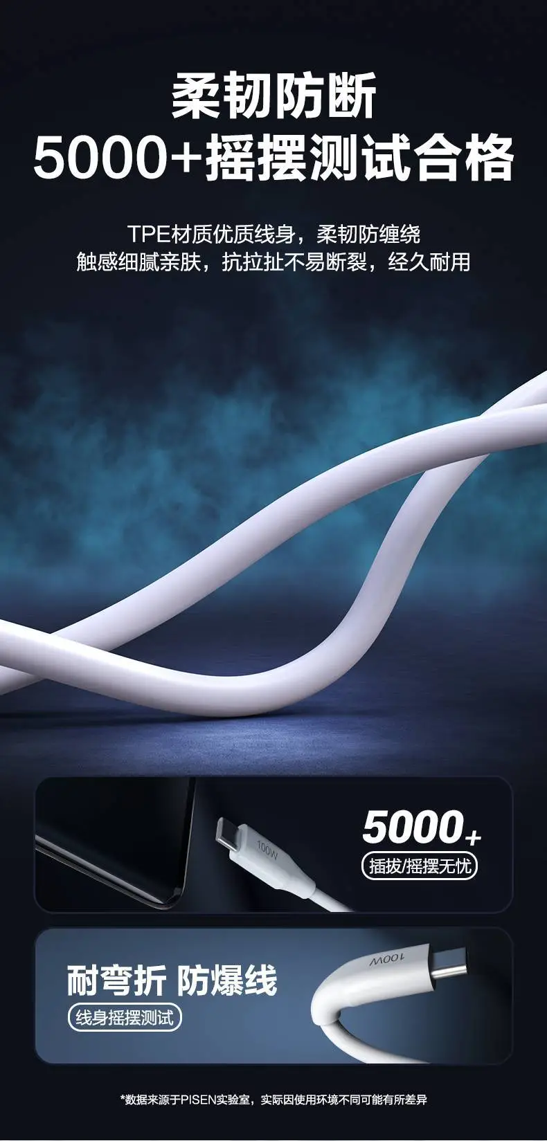 Pinsheng 1m Double Head Type-C Charging Cable for iPhone 15 Max — feature 7