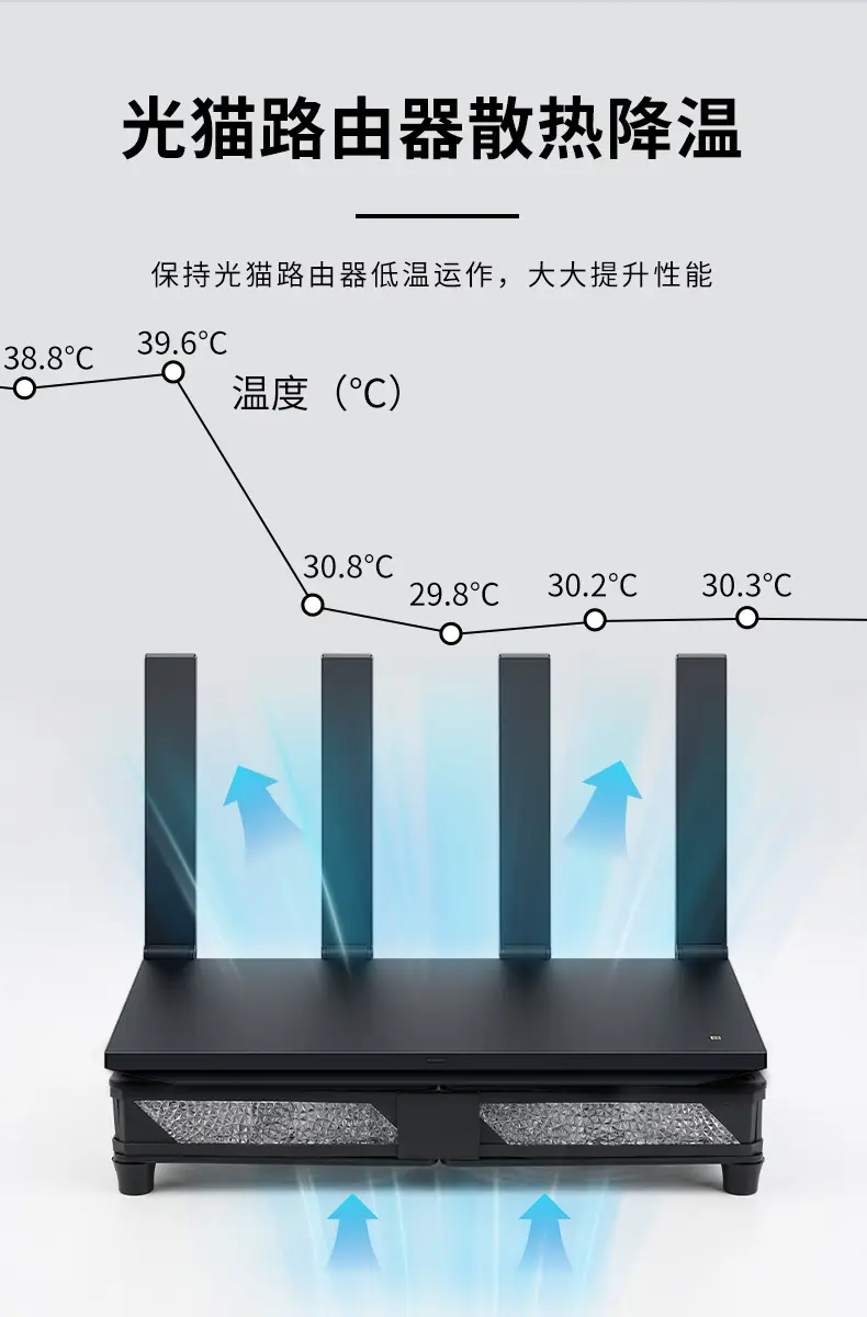 USB5V Industrial Cooling Fan Base 12cm Axial Flow — feature 29