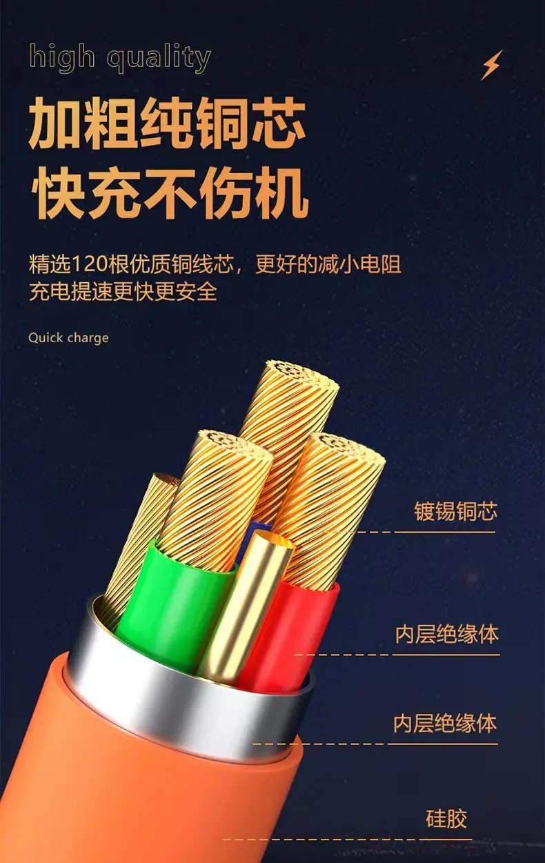 120W Multi-Device Charging Cable Orange Thickened Silicone — feature 8
