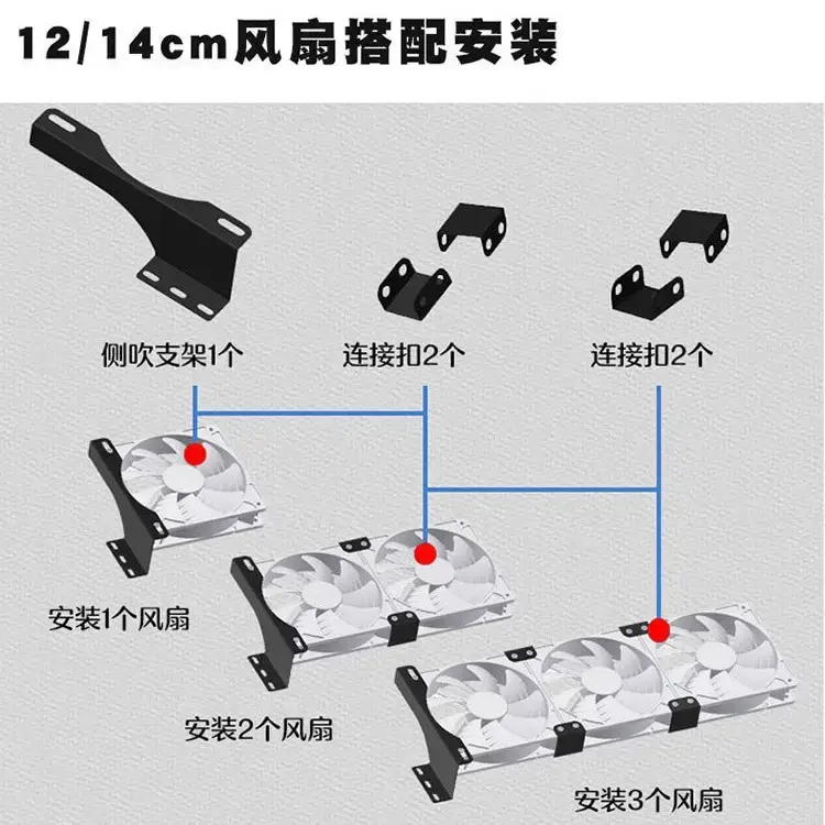 PCI Graphics Card Fan Bracket A5 Side Cooling Rack 12cm