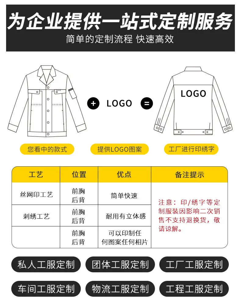 Spring Autumn Labor Suit Men Black Red Triangle Workwear — feature 11
