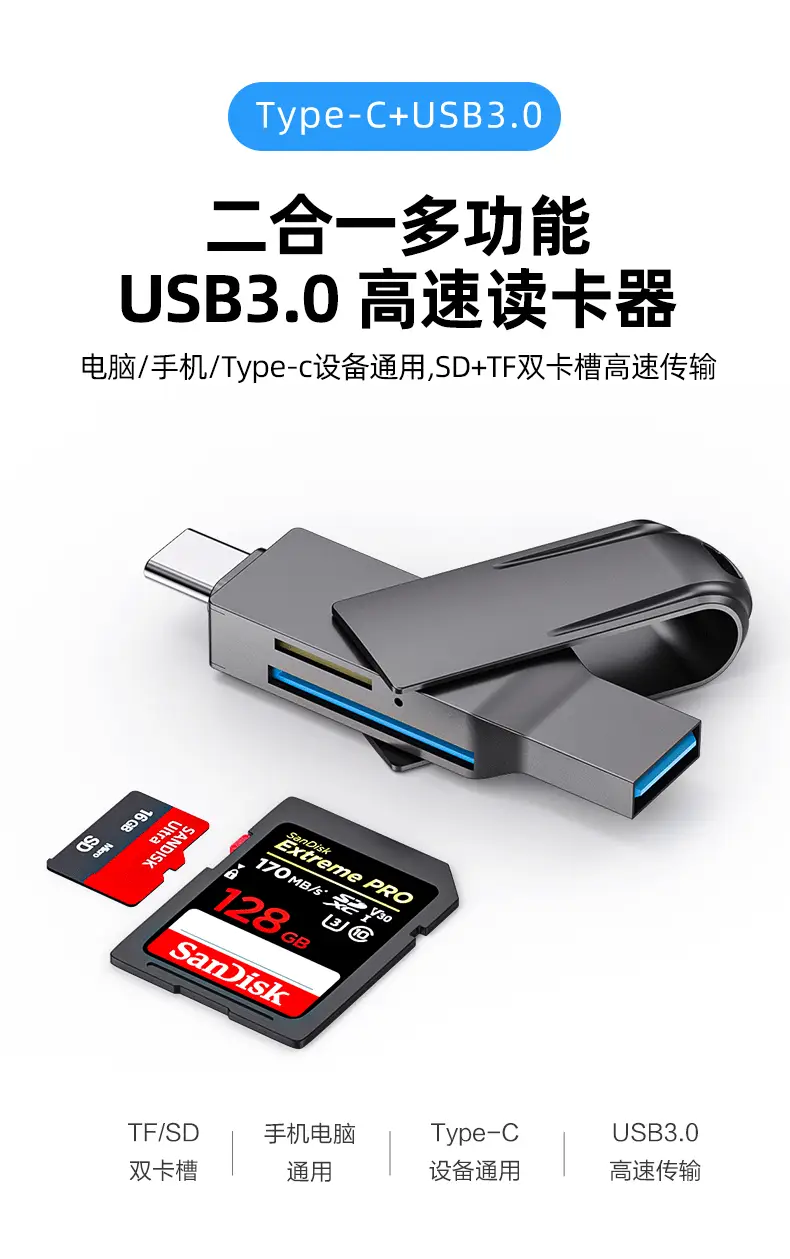 Dual-Card USB3.0 Phone Camera Reader — feature 1