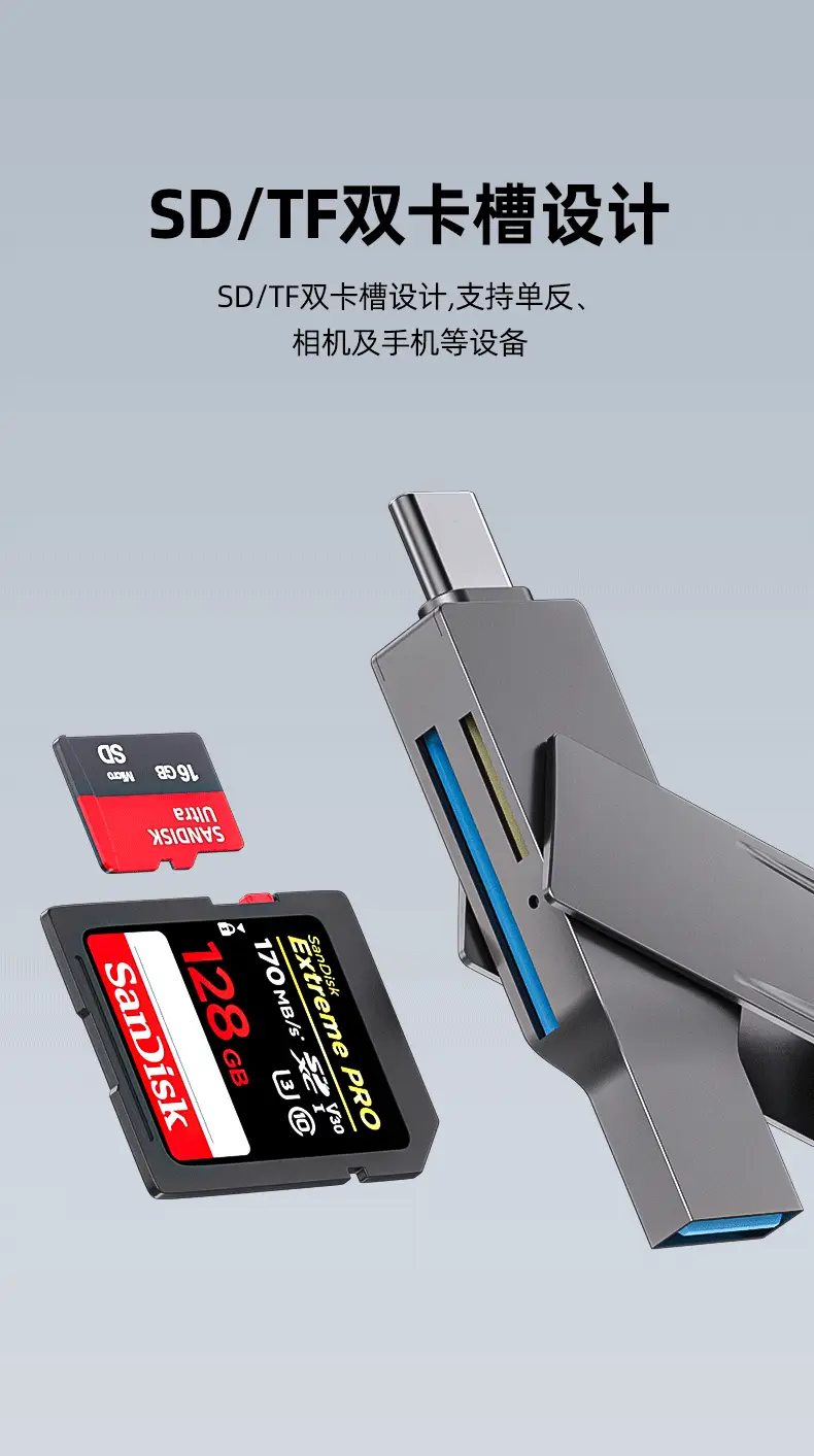 Dual-Card USB3.0 Phone Camera Reader — feature 3