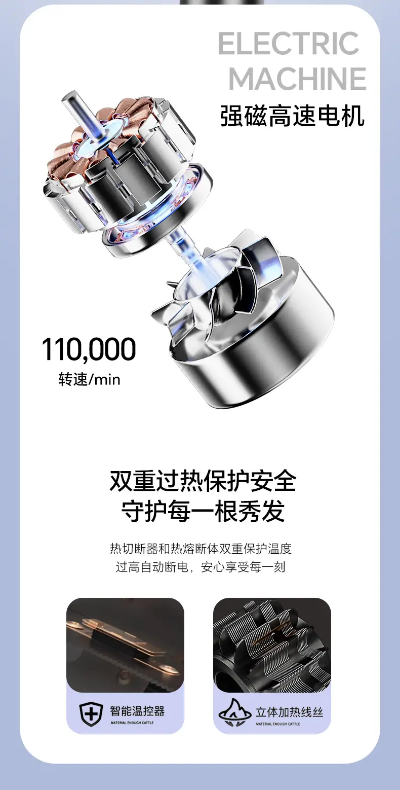 Pink Hair Dryer with Negative Ion Technology — feature 12
