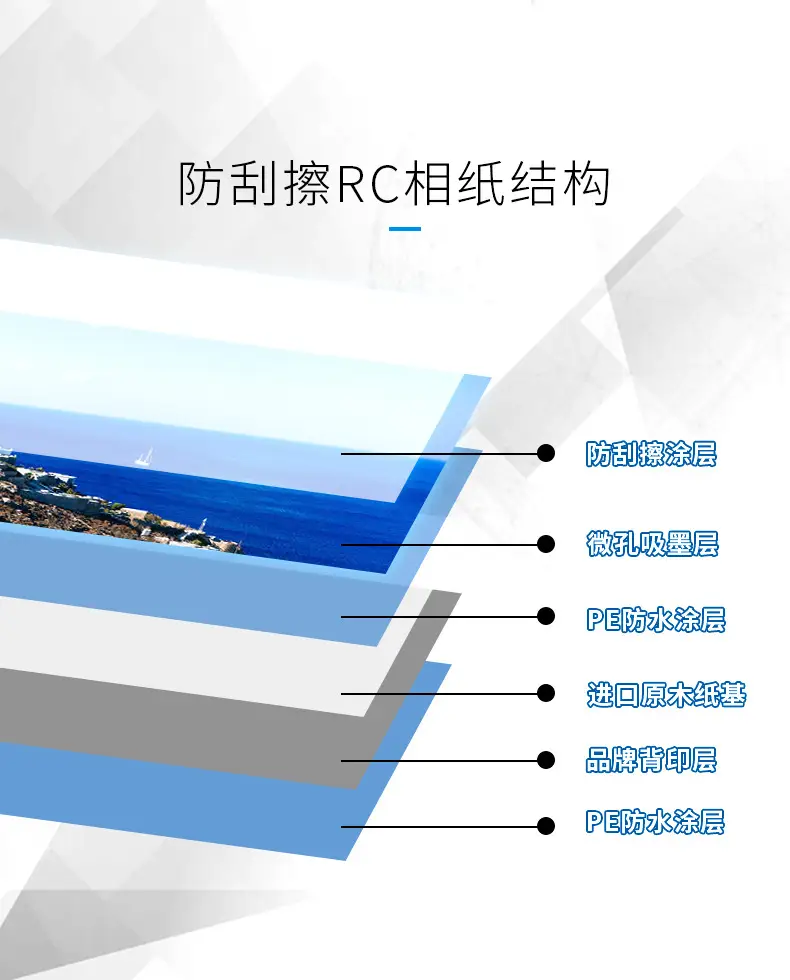 Li Huang A4 photo paper 5 inch 6 inch 7 inch 4R high gloss waterproof A3 inkjet photo paper RC suede wedding photo paper — feature 7