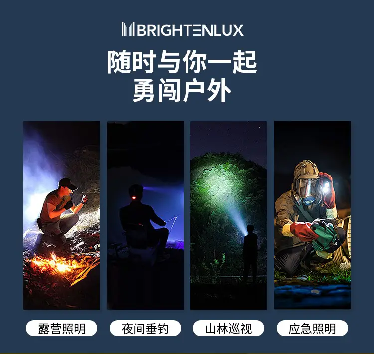 Ultra-Bright Zoom Flashlight for Outdoor Emergency Use — feature 15