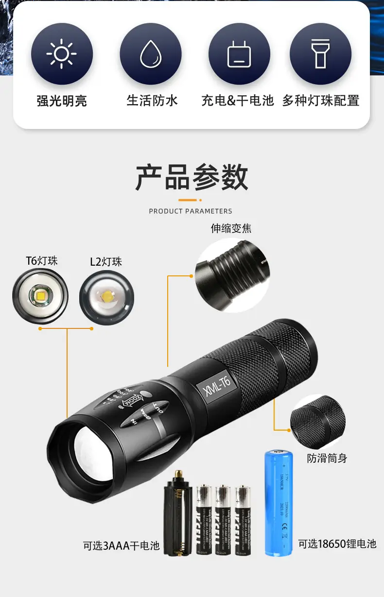 Ultra-Bright Zoom Flashlight for Outdoor Emergency Use — feature 6