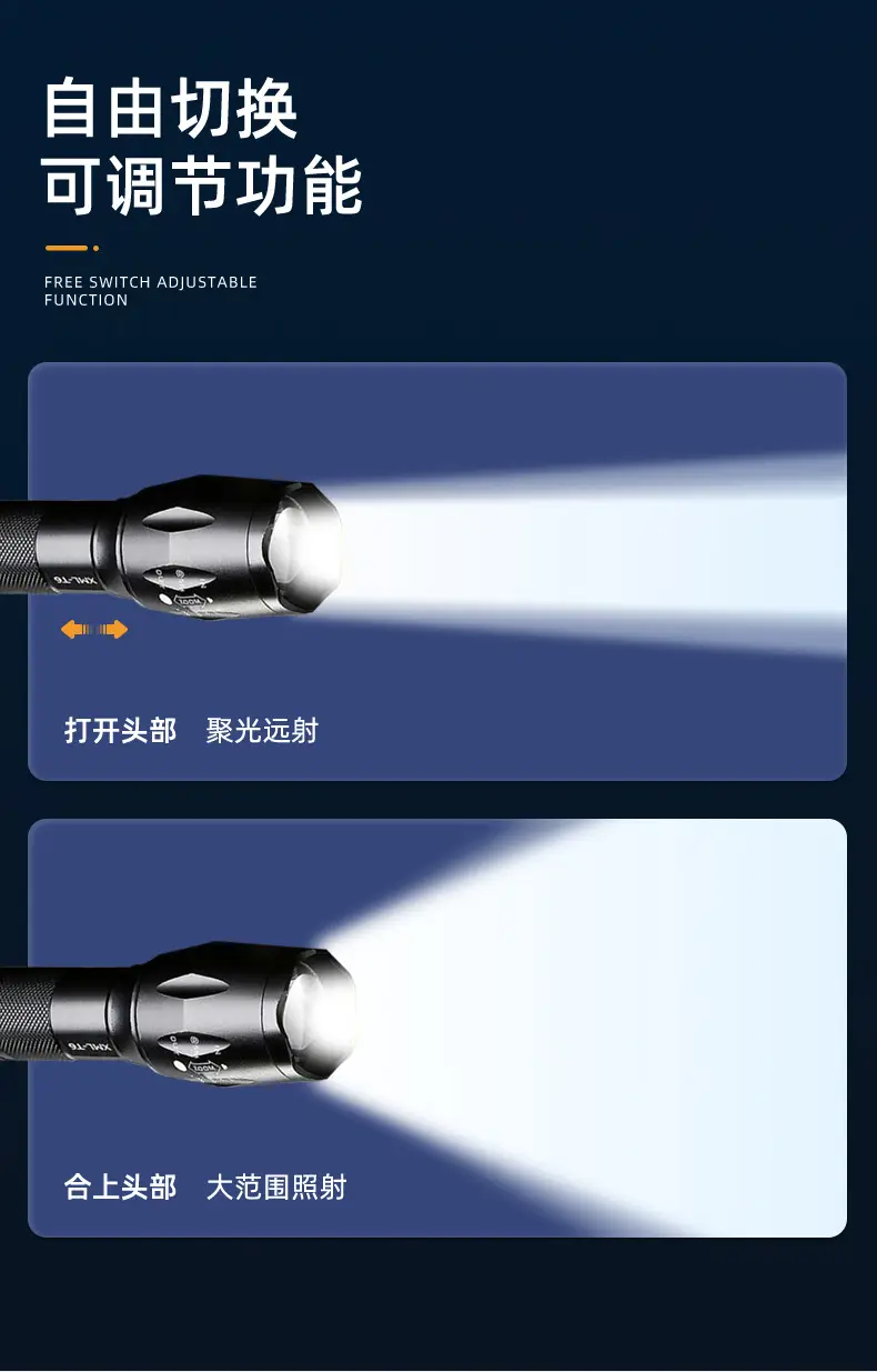 Ultra-Bright Zoom Flashlight for Outdoor Emergency Use — feature 8
