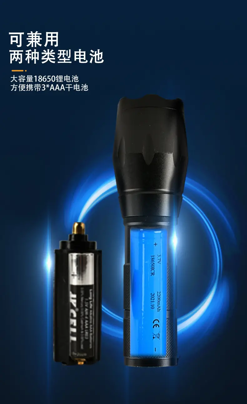 Ultra-Bright Zoom Flashlight for Outdoor Emergency Use — feature 9